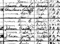 Census Records