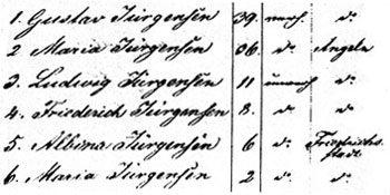 Detail from 1845 census.