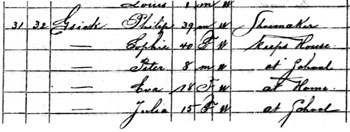 Detail from 1870 census.