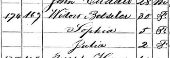 Detail from 1860 census.