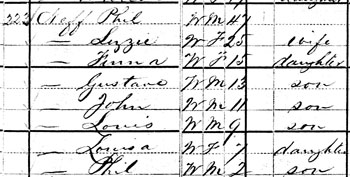 Detail from 1880 federal census.