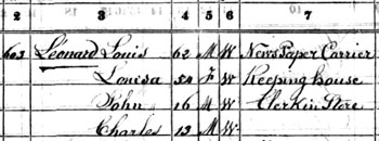 Detail from 1870 federal census.