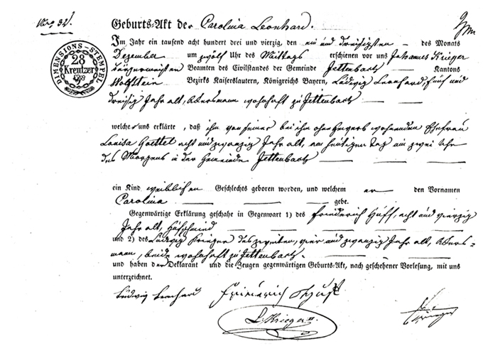 Carolina Leonhard's civil birth record, 1843.